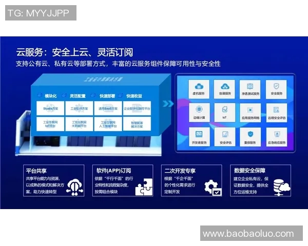 联销模式创新助力企业转型升级实现多方共赢新局面