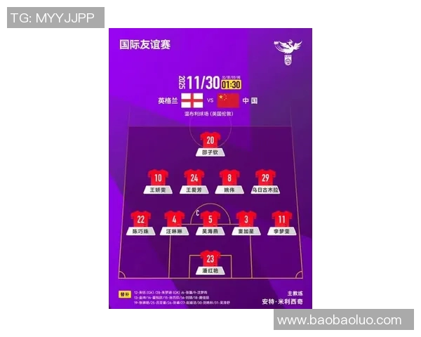 挪威女足对阵英格兰比赛结果预测及分析展望